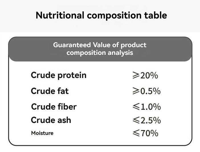 YIBENLIANG Pet chicken breast for cats and dogs cat snacks adult dog cheek growth cat snacks kitten fattening hydration fresh and tender