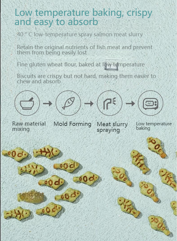 GUAZHOUMU Cat snacks, mint cat biscuits, teeth grinding, teeth health, cat grass, healthy hair removal, hair ball cleaning, nutrition absorption reward-Make In China