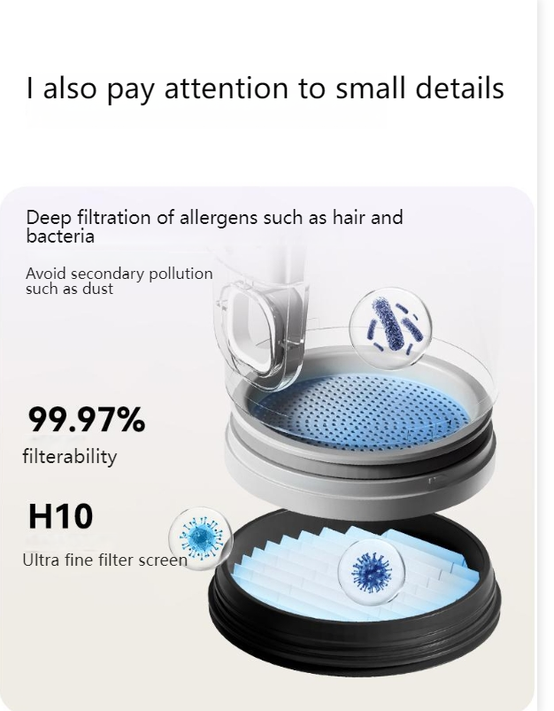 neakasa [Pet Equipment] Yibao Pet Grooming Device Multifunctional Pet Cat and Dog Low-Noise Electric Hair Suction Comb Vacuum Cleaner-Make In China