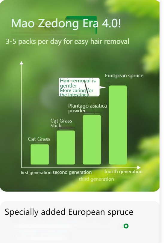 GUAZHOUMU Hair removal housekeeper hair removal freeze-dried cat snacks hair ball killer fish oil hair removal hair ball removal cat grass sticks hair removal cream-Make In China