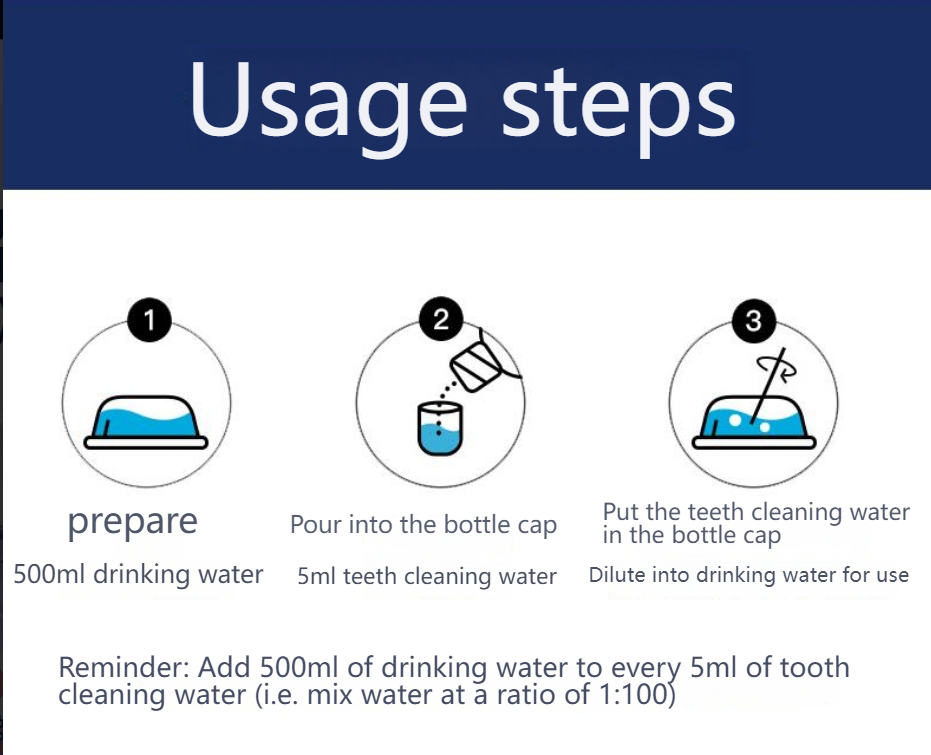 XUEDIAO 【Tooth cleaning water】Pet cat and dog tooth cleaning water mouthwash cleans the mouth and teeth antibacterial deodorant-Make In China