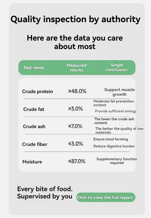 [Five kinds of meat wet food] XINLIANGSHUO wet food version of five kinds of meat Cats and dogs universal fresh meat hydrating nutrition interactive snacks