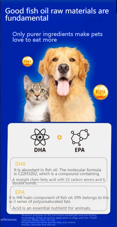 Petino[Pet Equipment] Pet deep sea fish oil tablets for cats and dogs to supplement nutrition, relieve hair loss and enhance health-Make In China