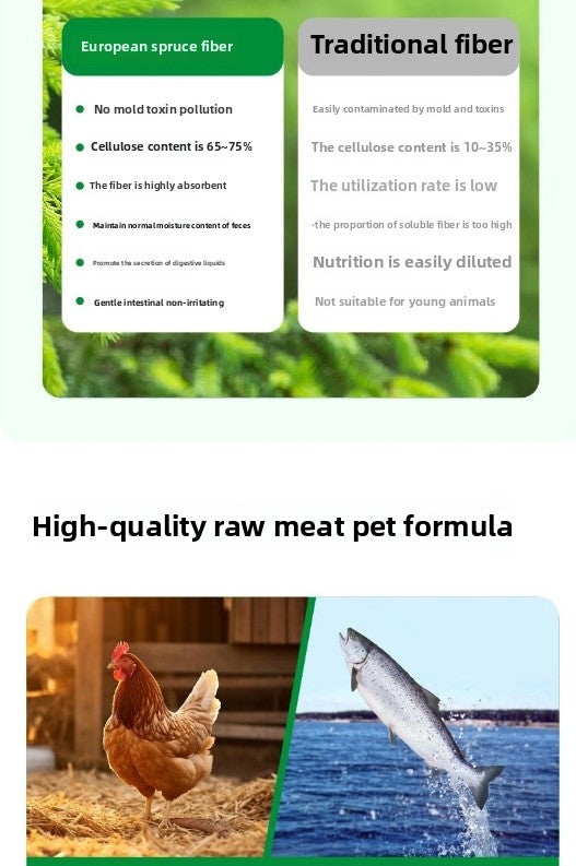 GUAZHOUMU Hair removal housekeeper hair removal freeze-dried cat snacks hair ball killer fish oil hair removal hair ball removal cat grass sticks hair removal cream-Make In China