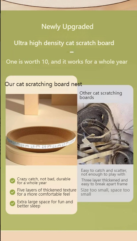 Cat scratching board cat bed integrated wear-resistant and non-chipping oval cat bowl large cat scratching resistant cat supplies-Make In China