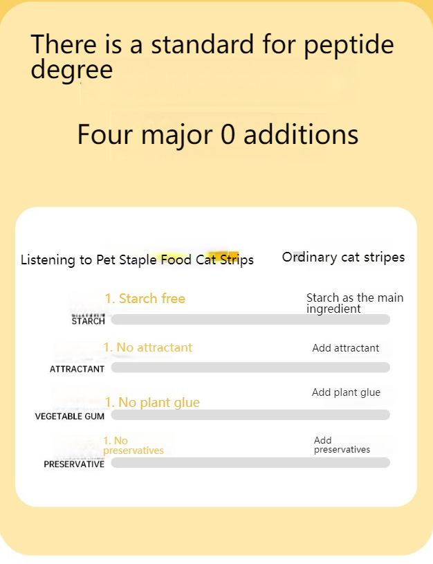 TINGCHONG Main food cat strips full price hydration meat sauce cat wet food cat snacks cat snacks kitten nutrition absorption