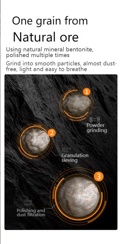 【TINGCHONG 4 in 1 mixed cat litter】Tofu cat litter mixed with agglomerated water-absorbing bentonite, dust-free cat natural particles-Make In China