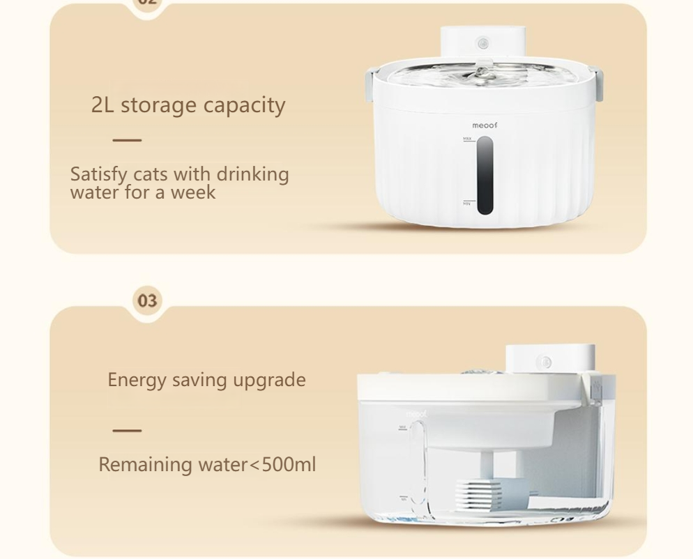 MEOOF Unplugged cat water dispenser wireless automatic circulation filter pet dog silent water feeder-Make In China