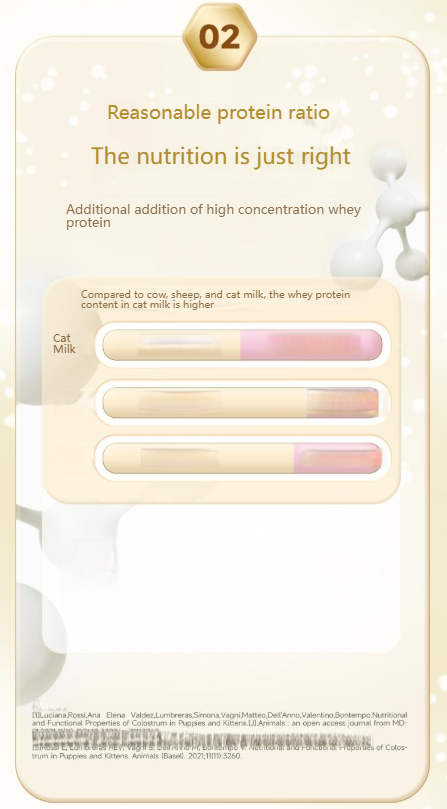 MYFOODIE Cat goat milk powder 10.58oz imported from the Netherlands, close to breast milk nutrition and easy to absorb