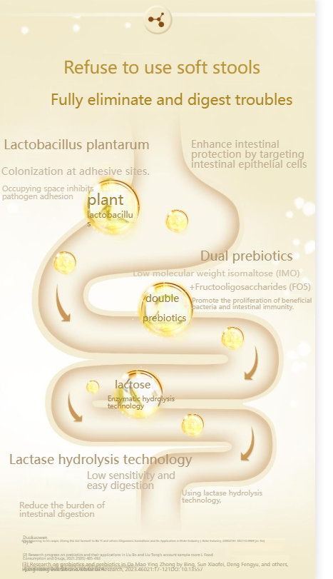 MYFOODIE Cat goat milk powder 10.58oz imported from the Netherlands, close to breast milk nutrition and easy to absorb