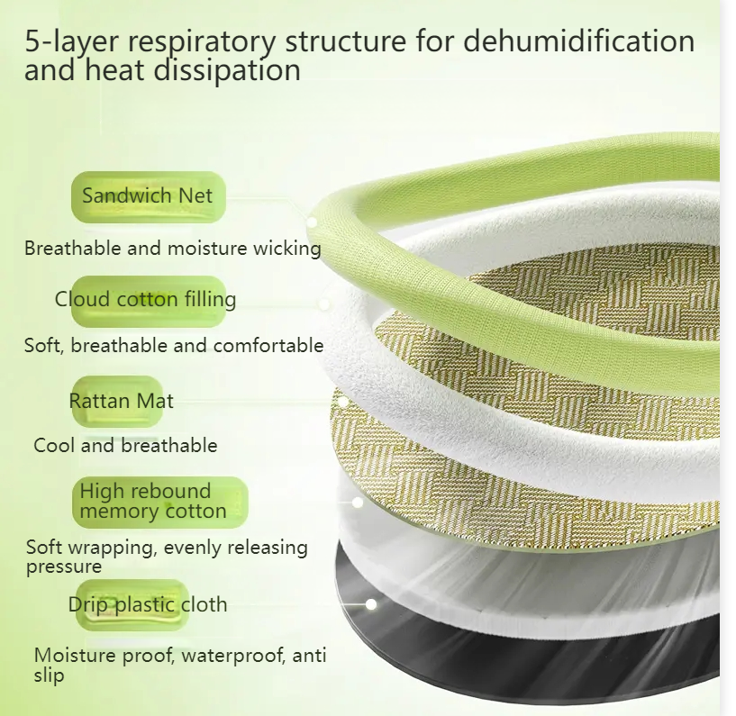 hipidog Pet summer cute fruit backrest nest for small and medium-sized dogs spring and summer mat cool mat breathable nest 4774