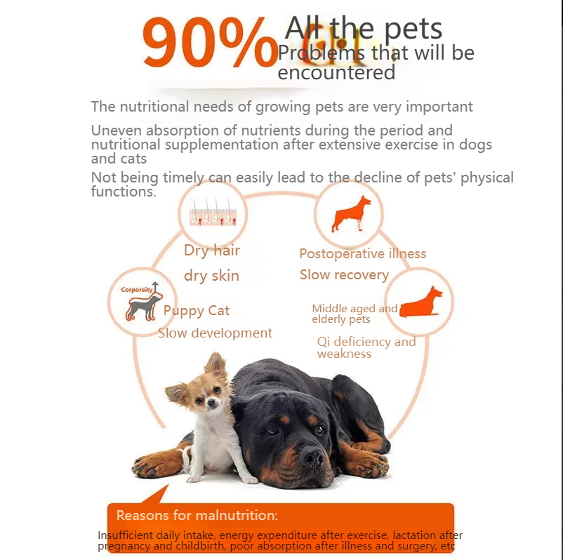 REDDOG Nutritional cream for cats, hair removal cream, nutritional supplements for kittens, hair removal, hair removal, pet supplies, weight gain-Make in China