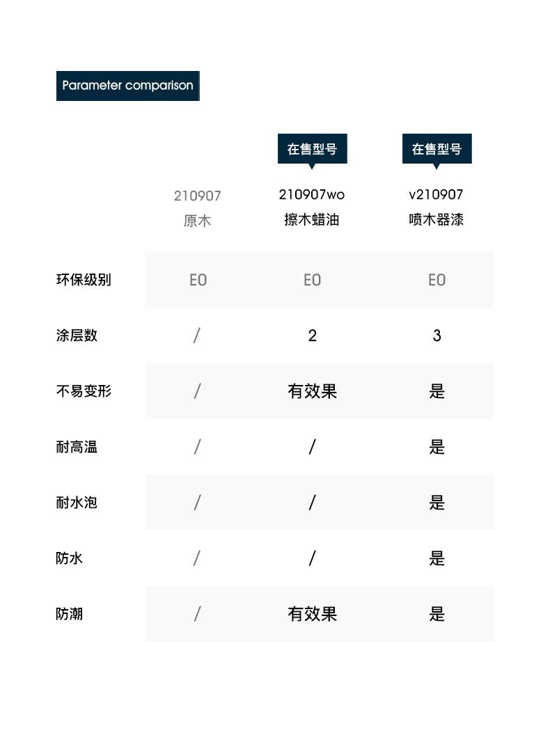 honeypot cat Cat climbing frame, cat bed, cat tree, solid wood cat frame, warm space bowl, claw sharpening cat toy 210907-Make In China