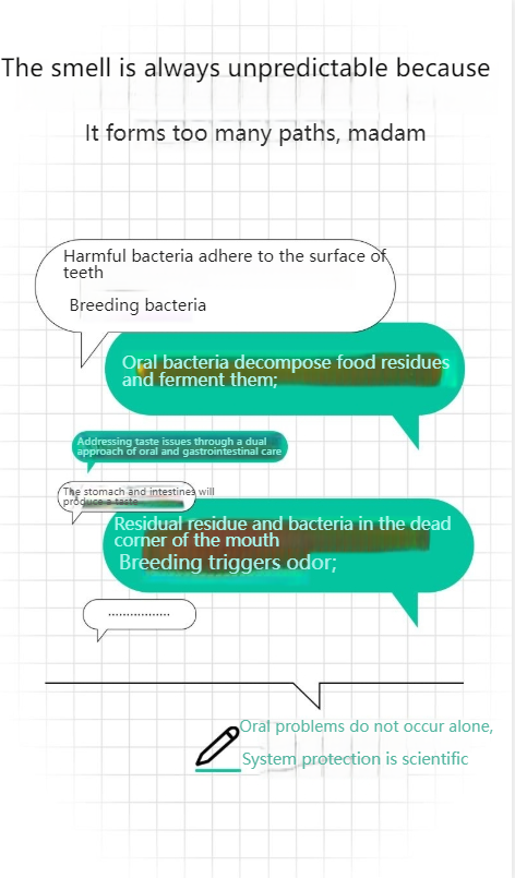 FUHUO G12 Fresh Freeze-dried Teething Sticks for Healthy Teeth and Hair Removal Cat Grass Flakes Small Nutritional Snacks for Dogs and Cats