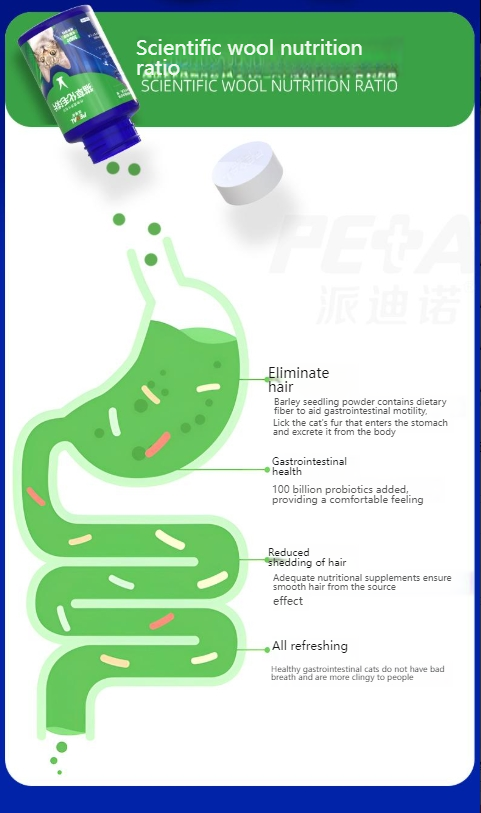 Petino [Pet Equipment] Cat Grass Tablets Cat Digestion Vomiting Cat Ball Hair Ball Conditioning Paste 300 Tablets （imported natural ingredients)-Make In China