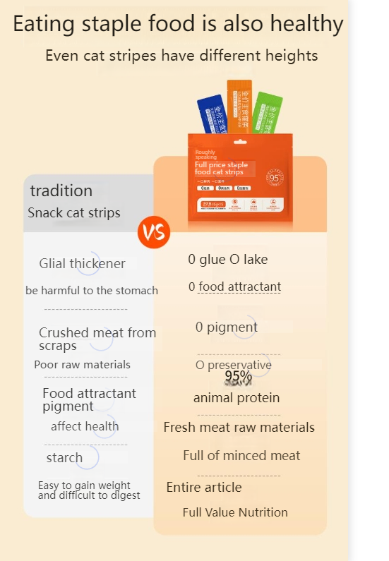 Main food cat food chicken fish meat moisturizing wet food soft canned food young cat interactive-Make In China