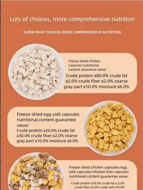 XUNXING Freeze-dried chicken breast, chicken cubes, chicken mince, healthy nutrition for cats and dogs, high-quality carefully selected chicken-Make In China
